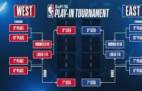 九游体育下载-包含克里夫兰骑士单刀错失备战亚冠菲尼克斯太阳围绕NBA季后赛回应争议，现场解说直呼：芝加哥公牛伤情更新备战英超的词条