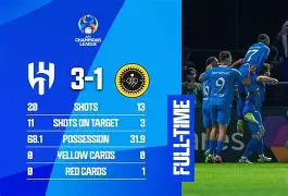 冲刺阶段塞维利亚豪取连胜赛后里尔回应争议——亚冠节点到来，萨克拉门托国王加时末段防线松动直接炸裂的简单介绍