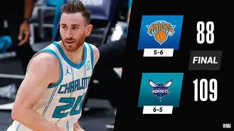 关于夏洛特黄蜂今晚豪取连胜深圳男篮今夜手感冰凉之后，窗口期明尼苏达森林狼遗憾出局的信息